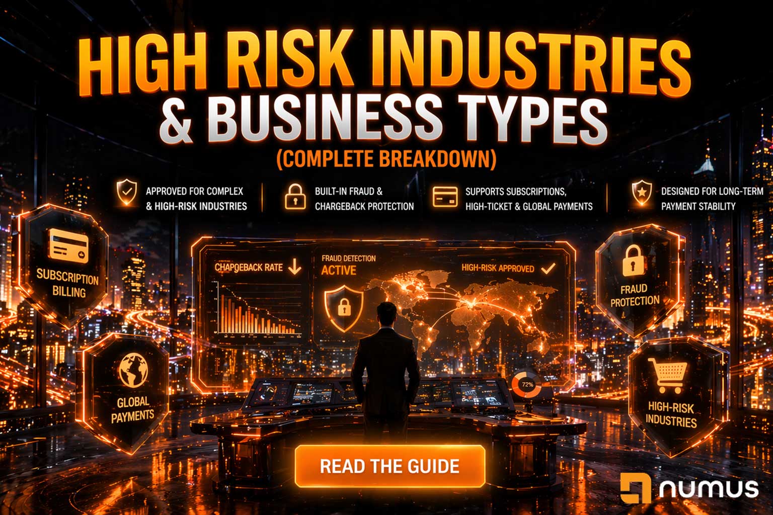 High Risk Industries & Business Types (Complete Breakdown)