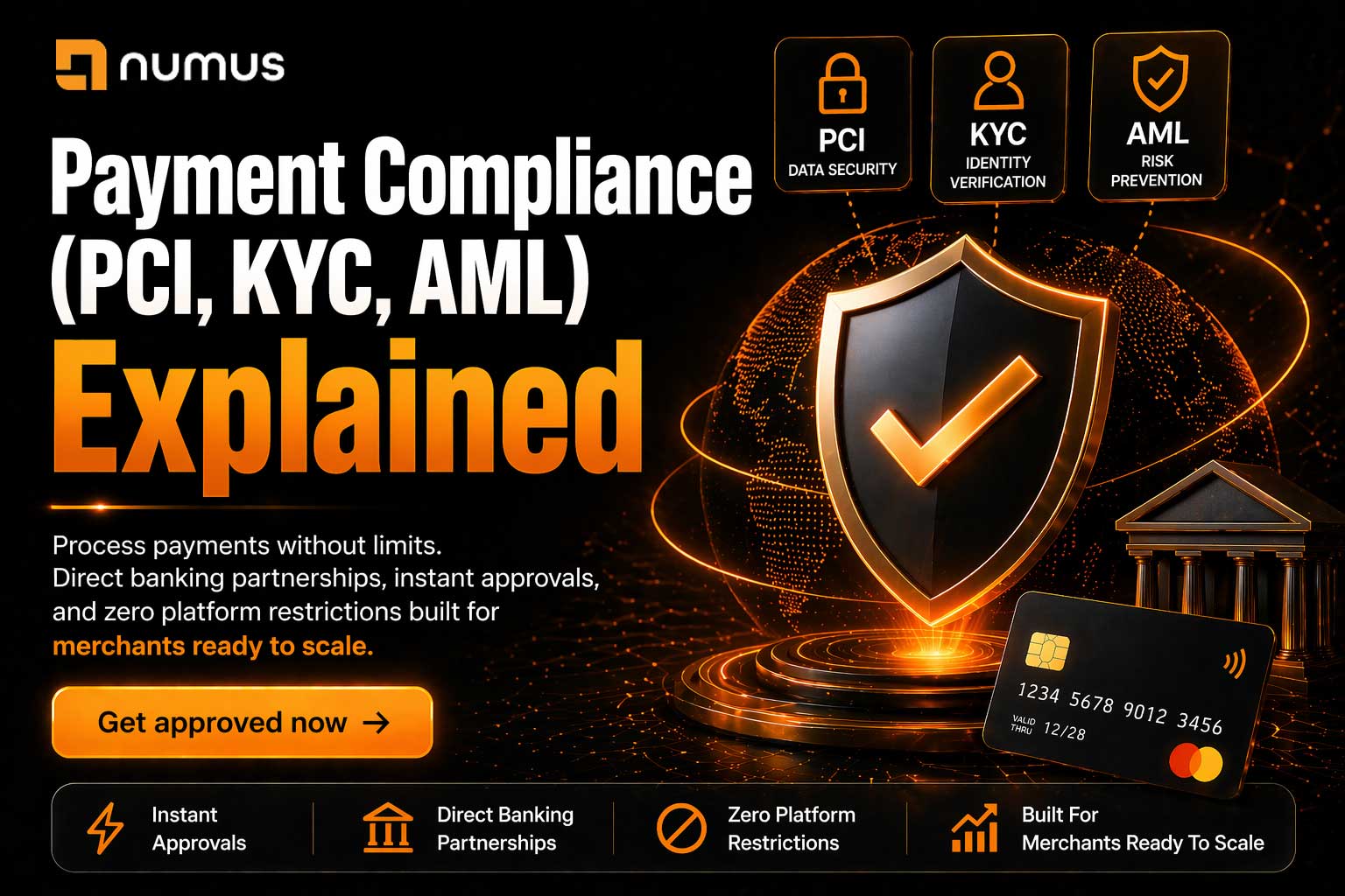 Payment Compliance (PCI, KYC, AML) Explained