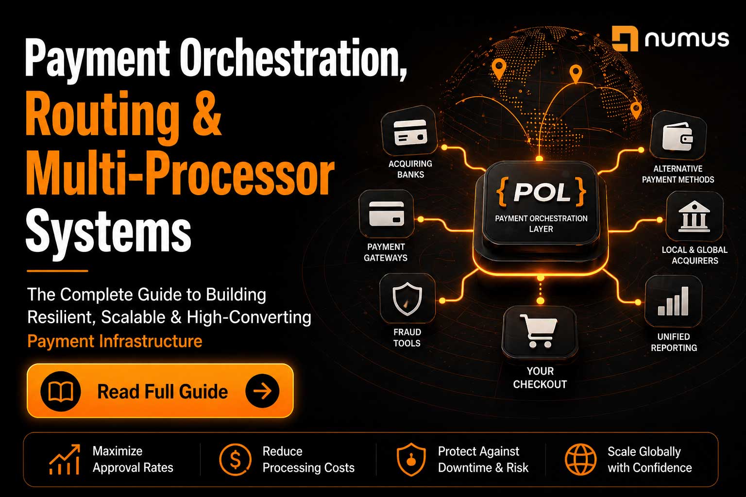 Payment-Orchestration,-Routing-&-Multi-Processor-Systems
