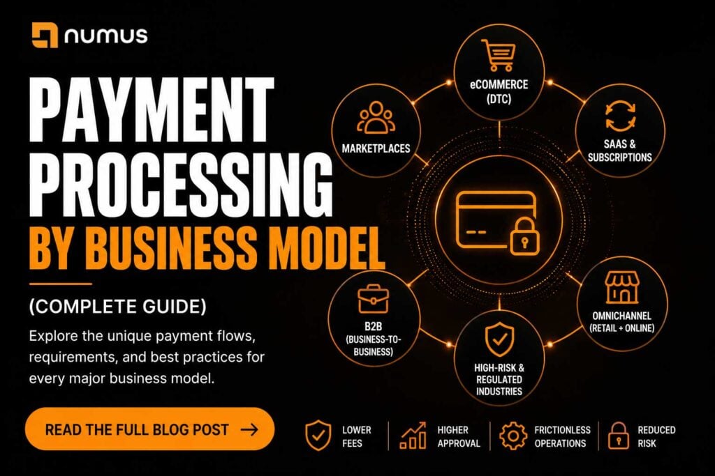 Payment Processing by Business Model (Complete Guide)
