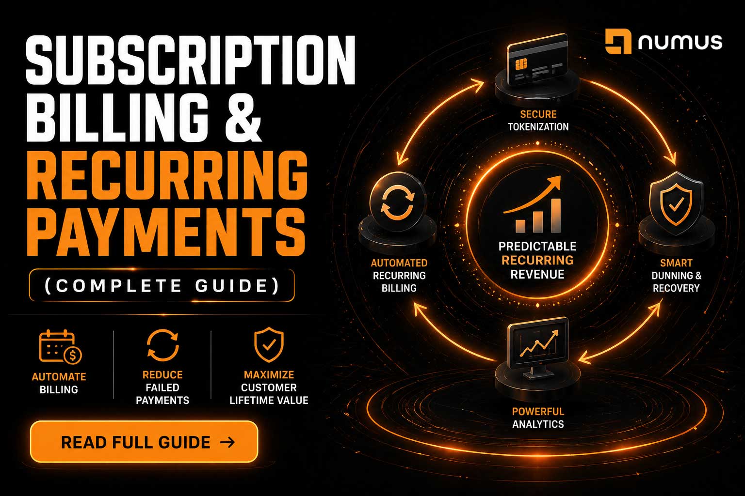 Subscription Billing & Recurring Payments (Complete Guide)