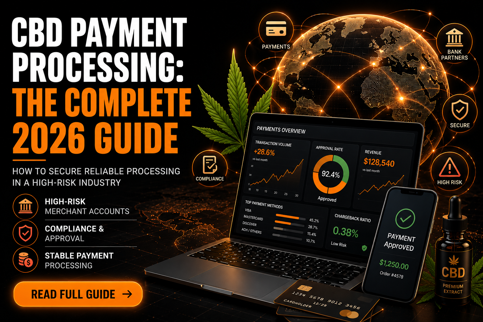 CBD Payment Processing The Complete 2026 Guide