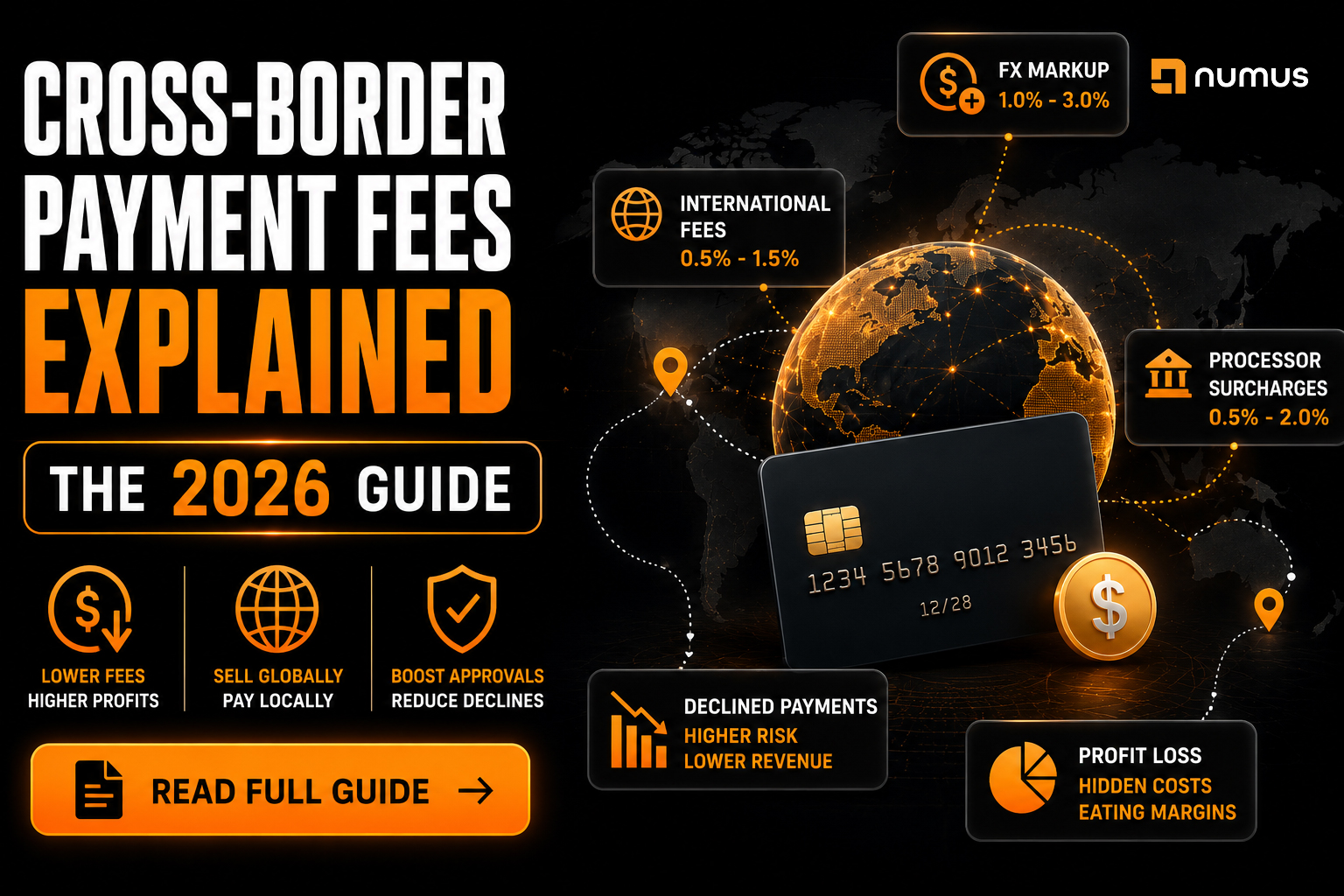 Cross-Border Payment Fees Explained: The 2026 Guide