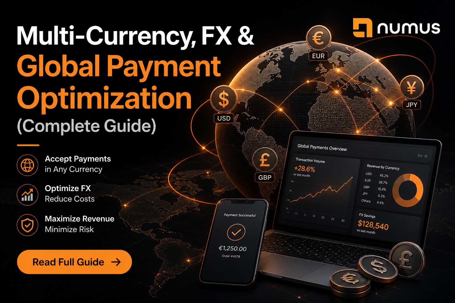Multi-Currency, FX & Global Payment Optimization (Complete Guide)