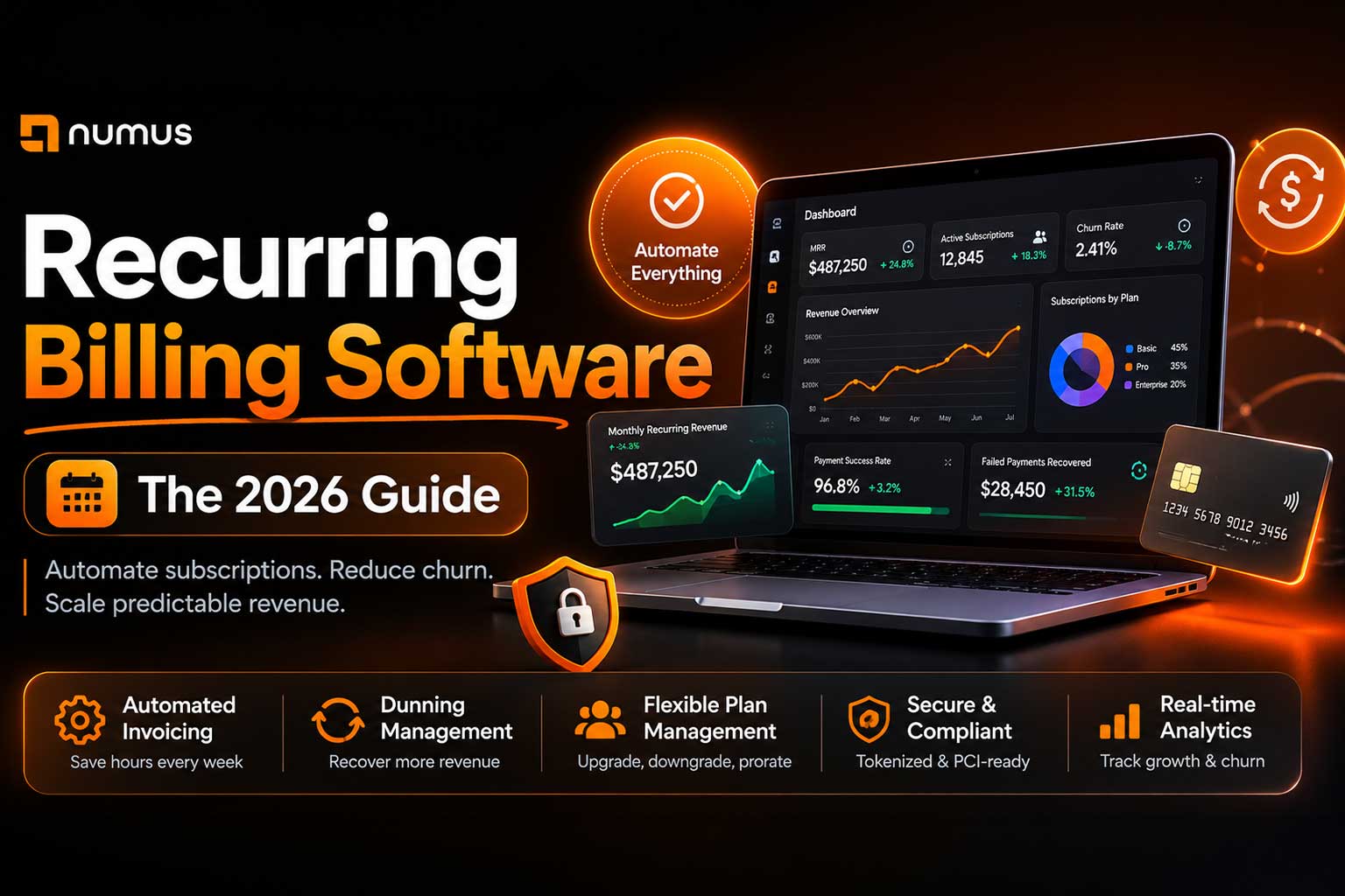 Recurring Billing Software: The 2026 Guide