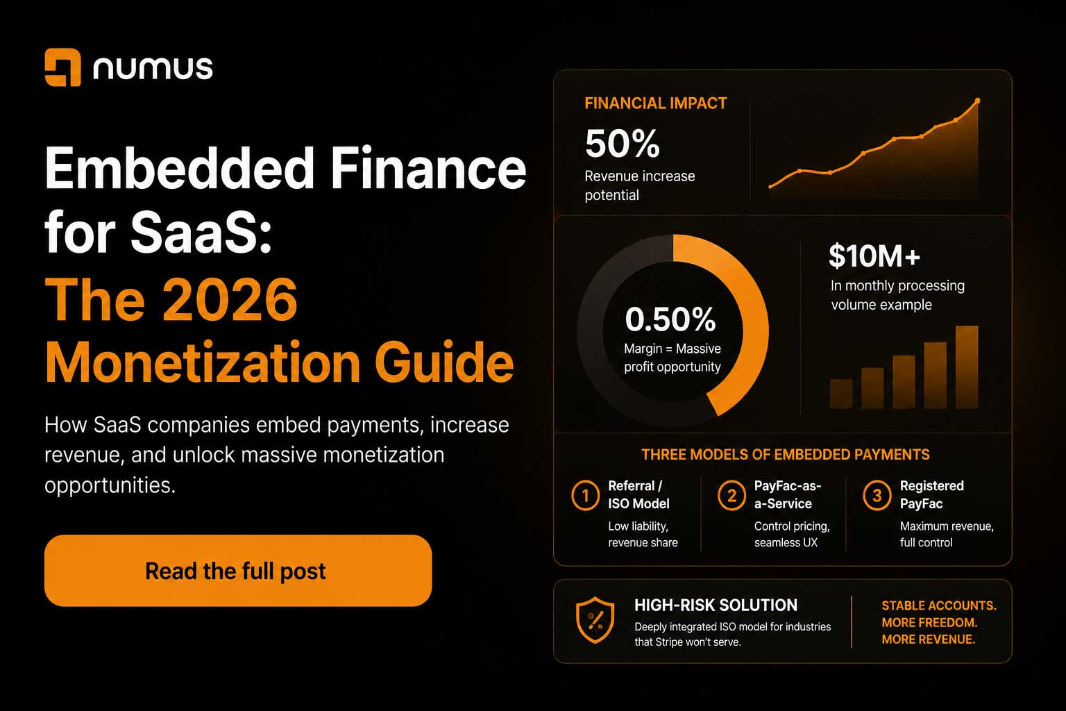 Embedded Finance for SaaS: The 2026 Monetization Guide