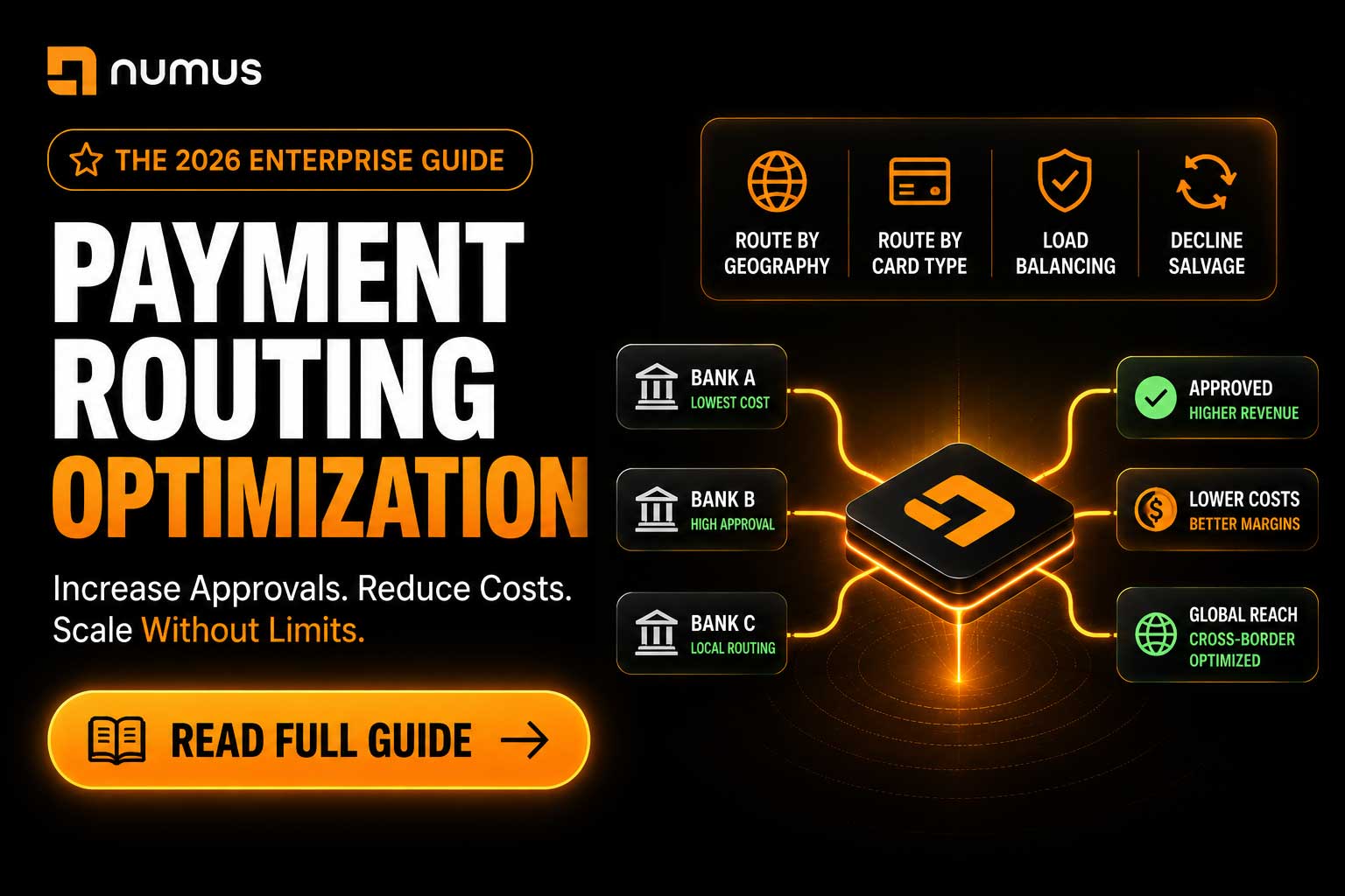 Payment Routing Optimization: The 2026 Enterprise Guide